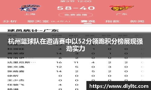杭州篮球队在邀请赛中以52分领跑积分榜展现强劲实力