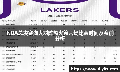 NBA总决赛湖人对阵热火第六场比赛时间及赛前分析